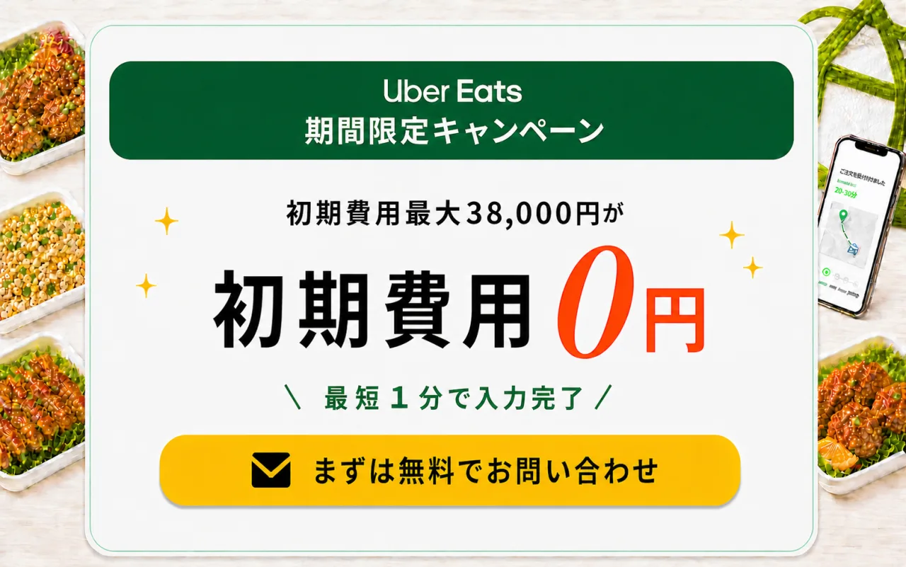 初期費用最大38,000円が初期費用0円の期間限定キャンペーン